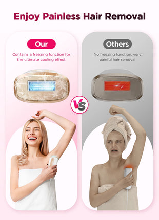 IPL Laser Hair Removal Device for Men & Women - Painless Permanent Epilator