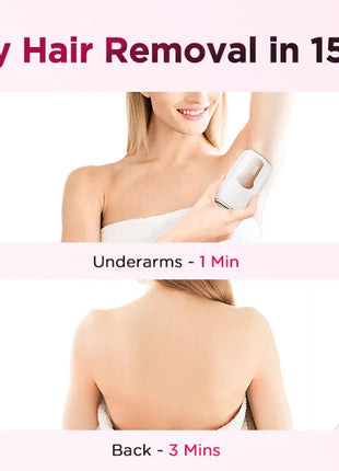 IPL Laser Hair Removal Device for Men & Women - Painless Permanent Epilator