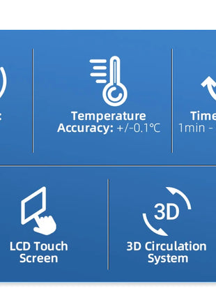 1100W Sous Vide Cooker with LCD Touch Display