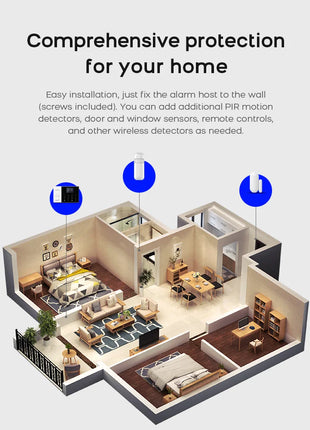 Tuya Smart WiFi GSM Home Alarm System with App & Alexa Control