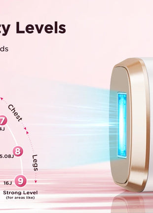 IPL Laser Hair Removal Device for Men & Women - Painless Permanent Epilator